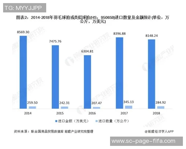 重庆乒乓球队技术表现数据分析与训练策略探讨 重庆乒乓球队技术表现数据分析与训练策略探讨